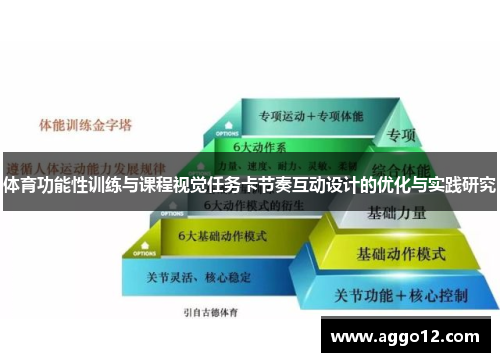 体育功能性训练与课程视觉任务卡节奏互动设计的优化与实践研究