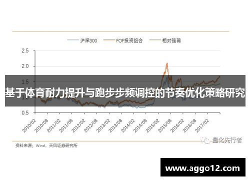 基于体育耐力提升与跑步步频调控的节奏优化策略研究